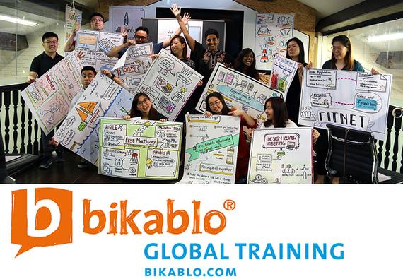 Visual Facilitation Bikablo Basics Training in Singapore- (23 & 24 April 2024) No drawing skills needed